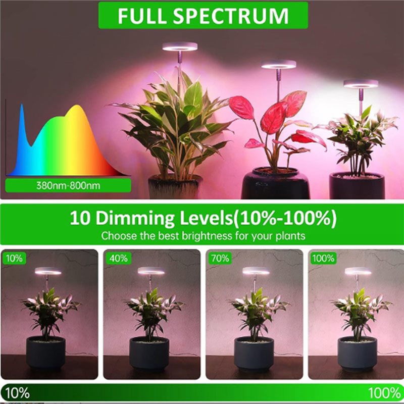 مصباح نمو النباتات FYBL-LED، ط - مراجعة Grow Light Led وسعره