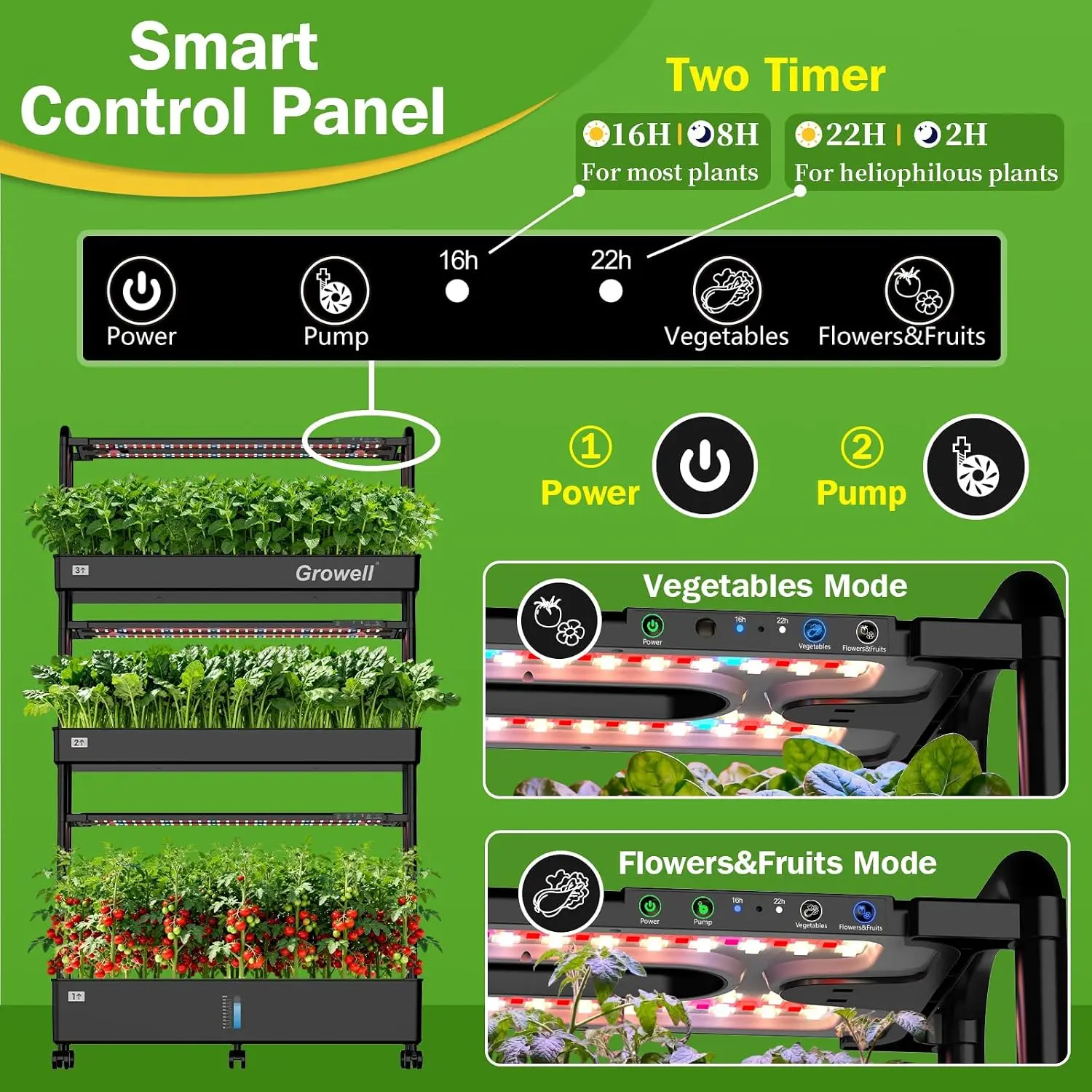 نظام زراعة مائية كبير، طقم حدي - مراجعة Hydroponic Kit وسعره